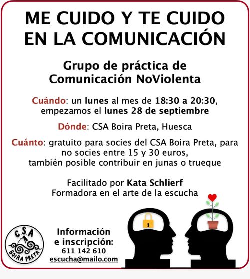 Formación Comunicación No Violenta